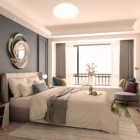 MODERN ROUND DIFFUSED LED CEILING LIGHT